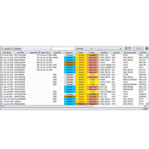 Appointment time-number